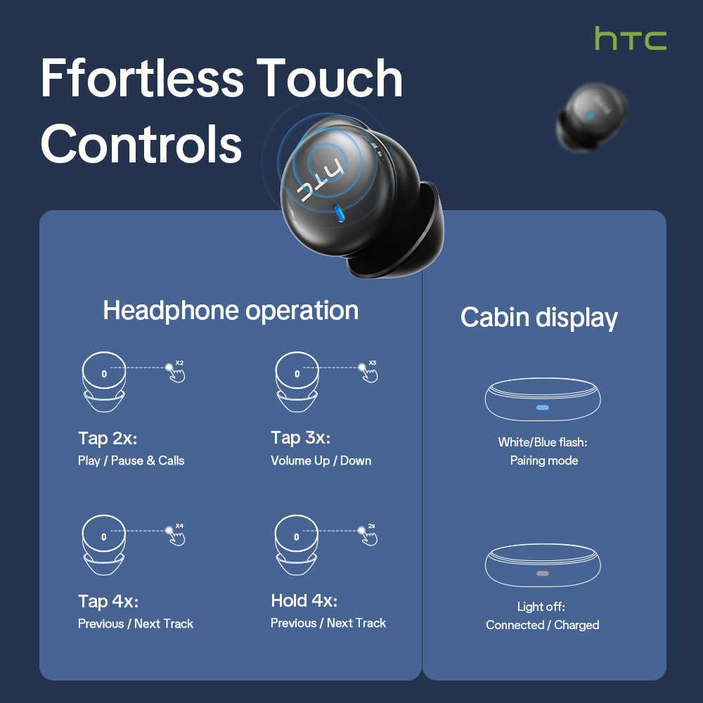 HTC NE92 Auriculares inalámbri - Bluetooth Speaker reseña y precio