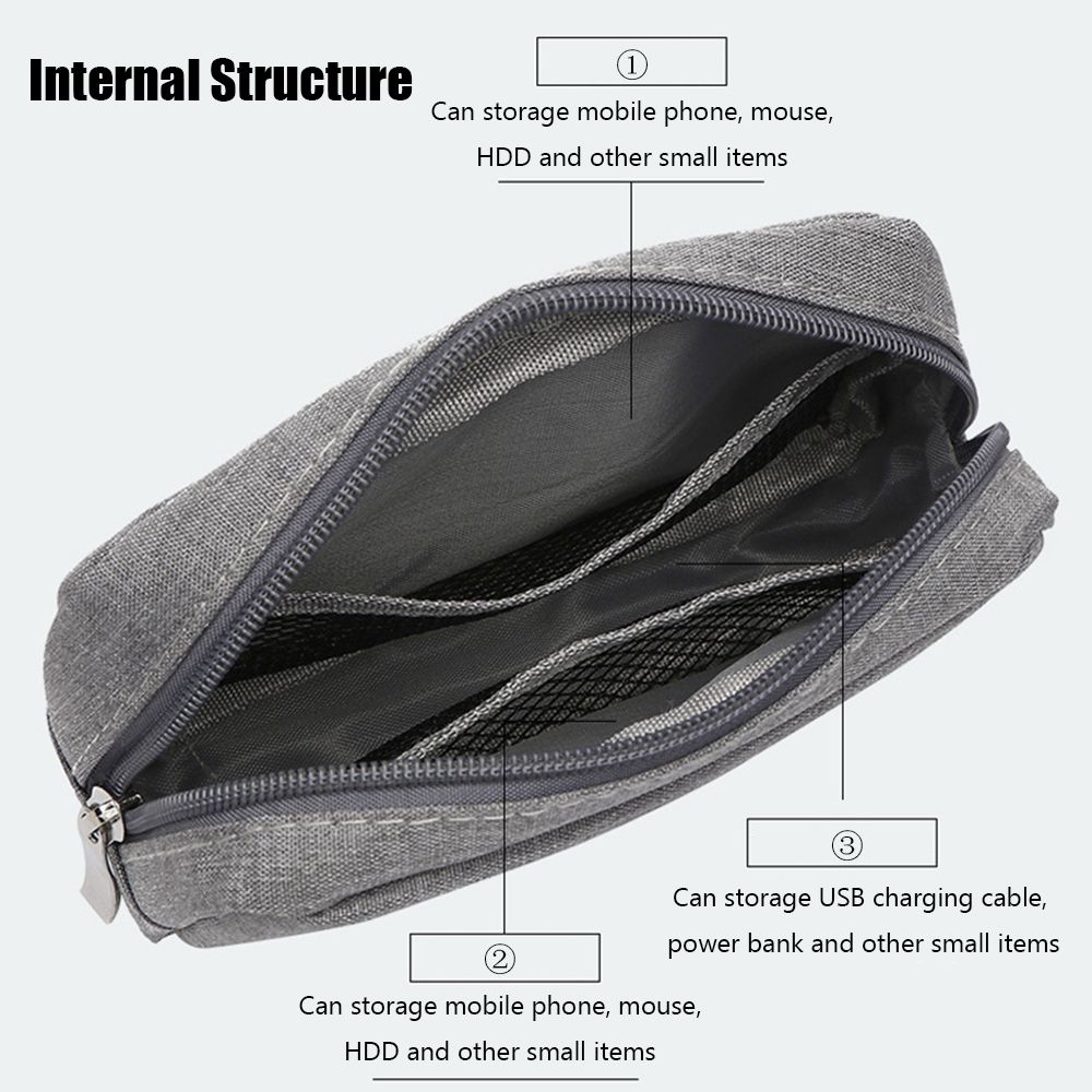 Bolsa Organizadora Portátil pa - Cable Organizer reseña y precio